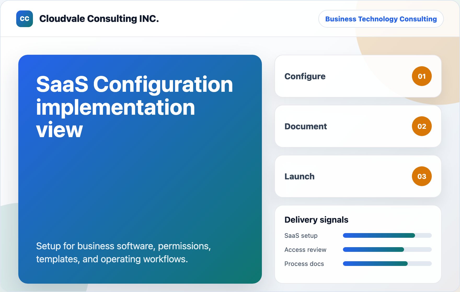 SaaS Configuration implementation view visual for Cloudvale Consulting INC.