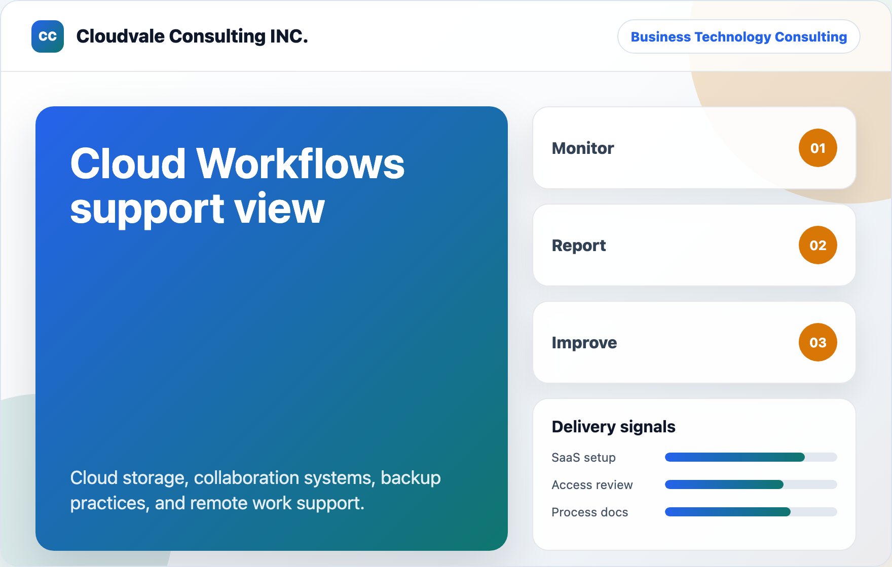 Cloud Workflows support view visual for Cloudvale Consulting INC.