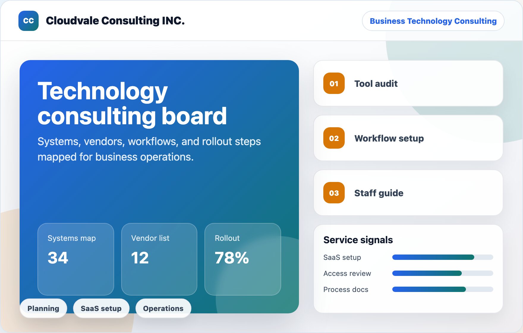 Cloudvale Consulting INC. service workspace scene